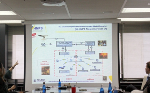 Workshop del proyecto europeo HNPS en instalaciones del CRTM (Consorcio Regional de Transportes de Madrid)